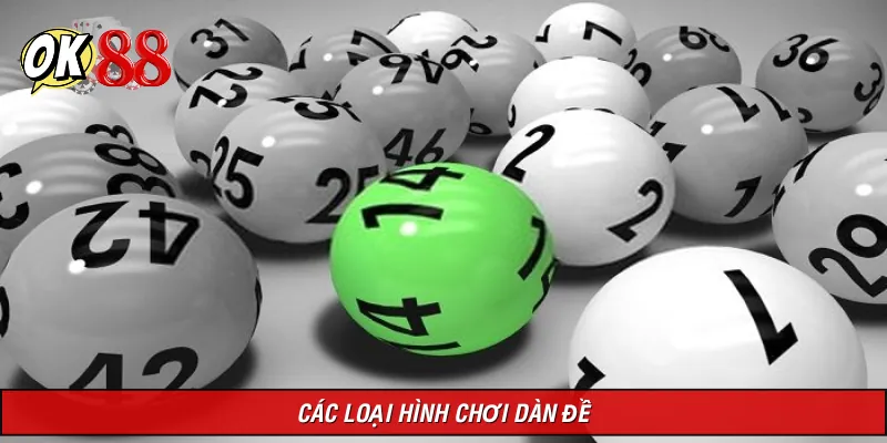 Các loại dàn đề nên thống kê